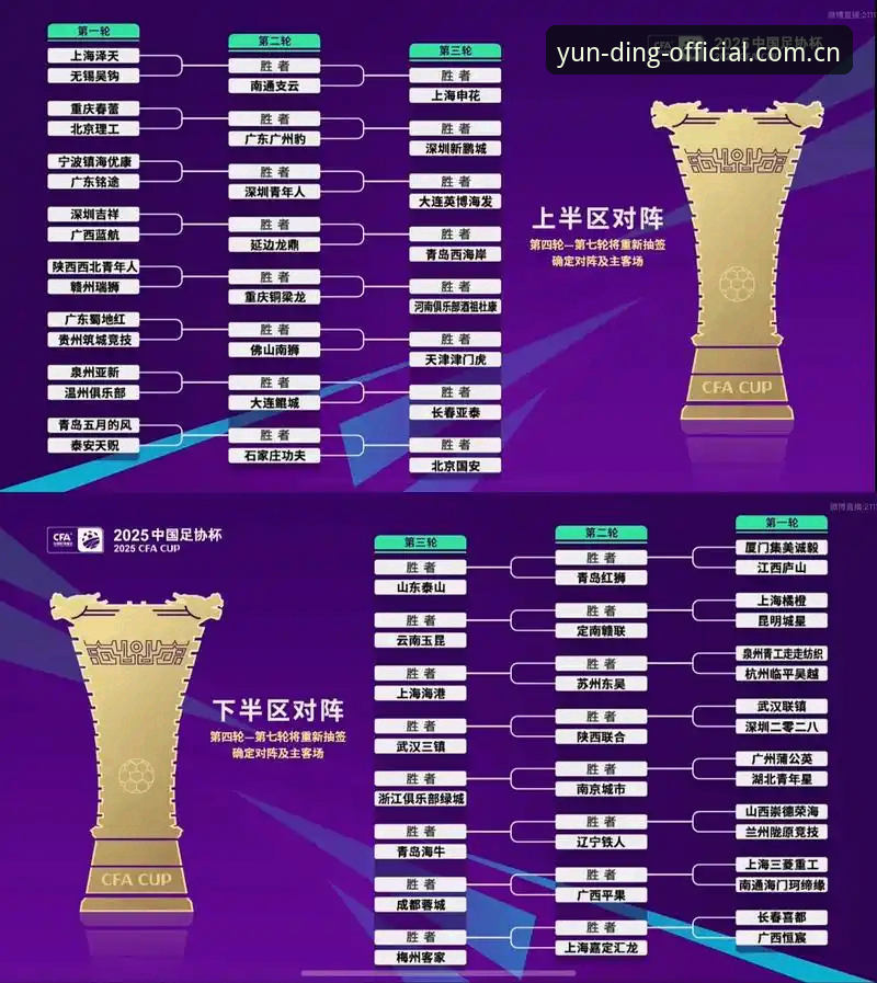 U17世界杯抽签结果如何改变中国足球的未来？