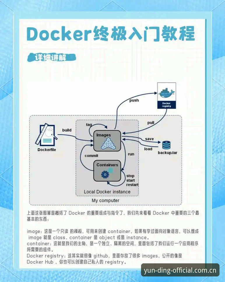 云顶集团安全入口 云顶集团安全入口使用教程:从零开始掌握官方正版操作流程