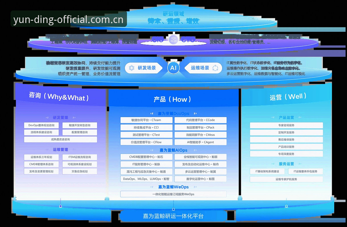 资深用户分享：云顶集团平台深度使用心得与官方入口实战经验