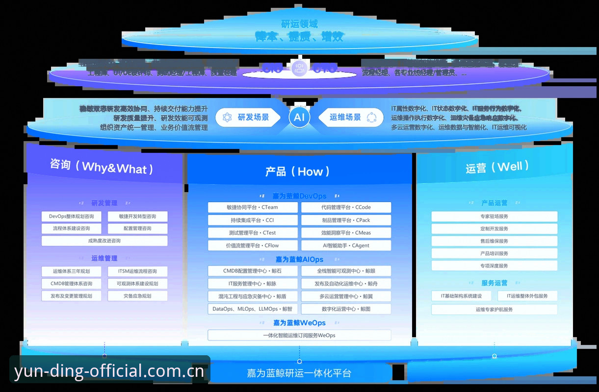 云顶集团平台iOS版 云顶集团平台iOS版最新动态:新版v2.0.0带来62.8MB的流畅体验全解析