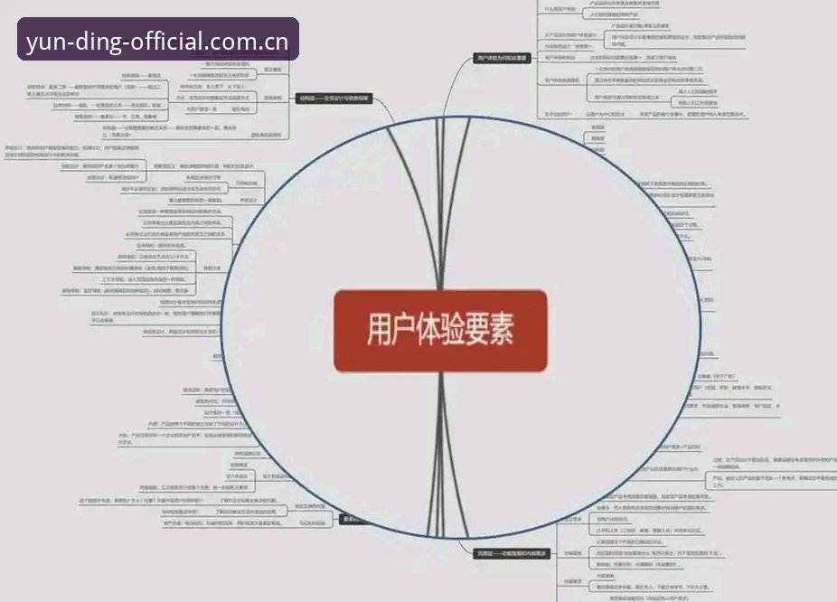 云顶集团平台使用技巧有哪些？老用户教你提升体验的5个关键点