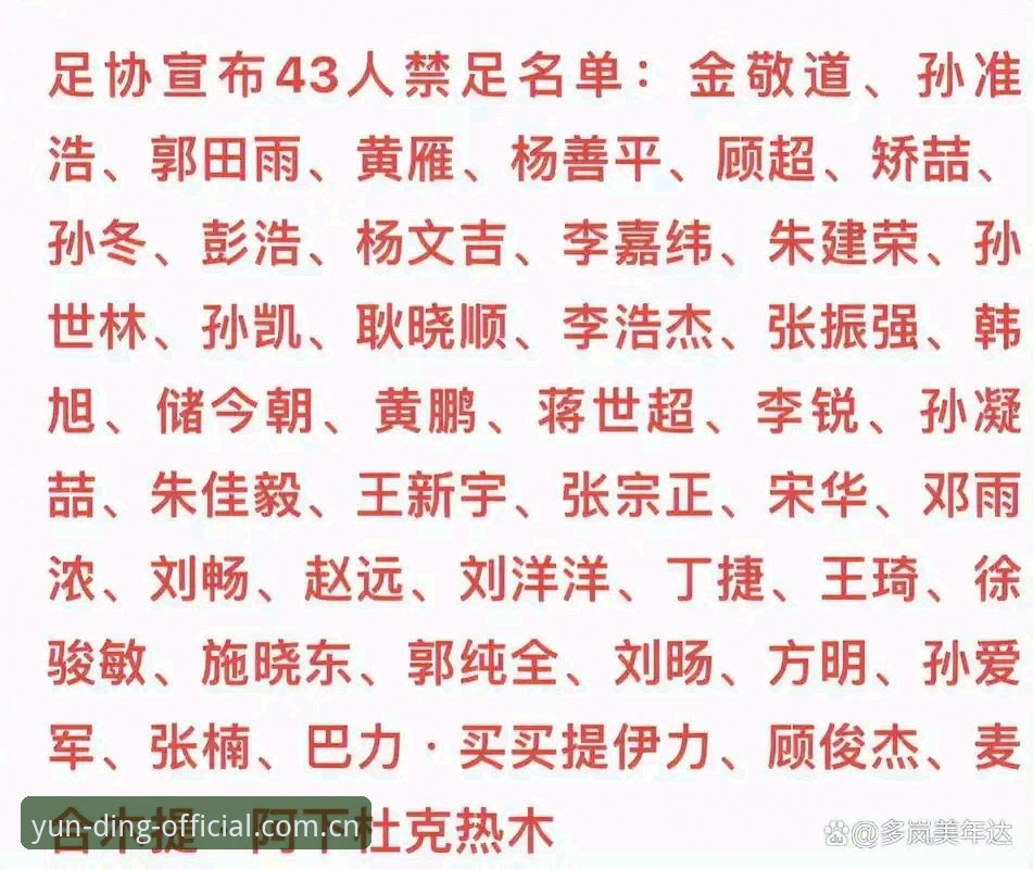 云顶集团官方平台 中国足协第三批禁足名单最新动态:17人终身禁赛,48人面临5年禁足处分